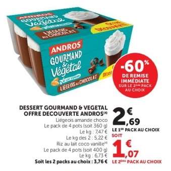 Dessert Gourmand & Végétal