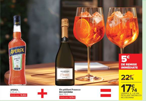 APEROL