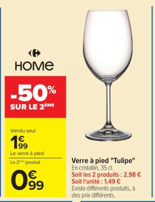 Verre à pied 'Tulipe'