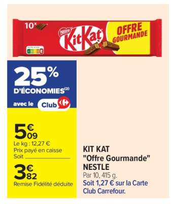 Kit Kat "Offre gourmande"