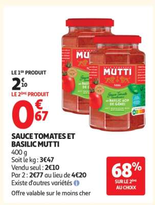 Sauce Tomates Et Basilic Mutti