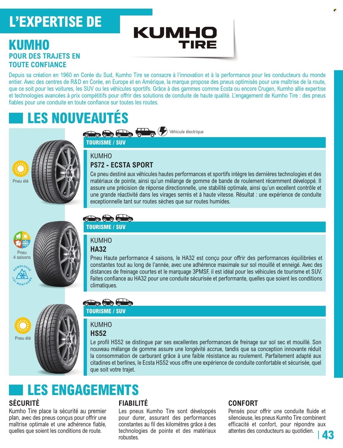 Catalogue E.Leclerc - 12/05/2026 - 27/03/2027. Page 43
