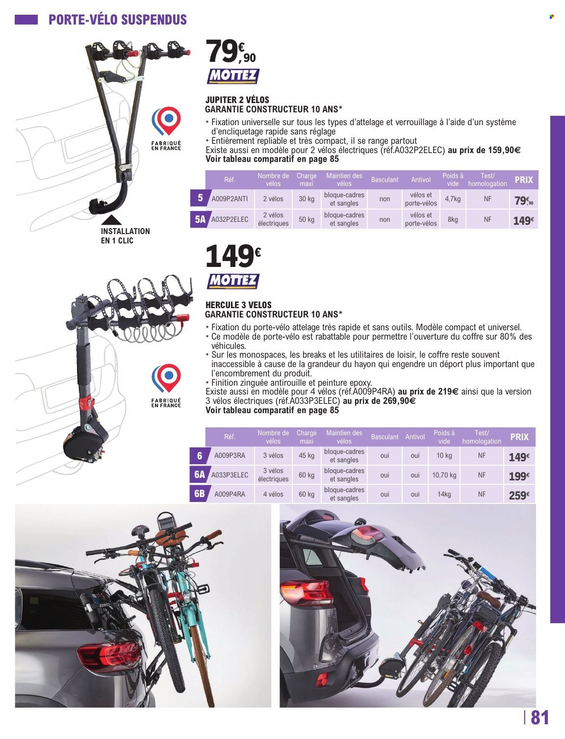 Catalogue E.Leclerc - 12/05/2026 - 27/03/2027. Page 81