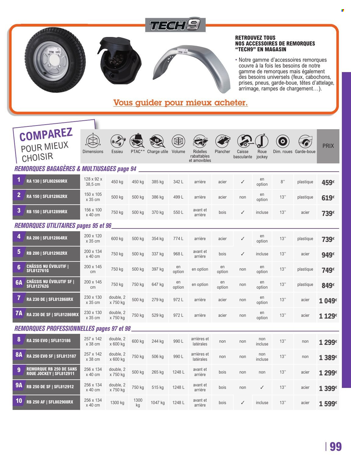 Catalogue E.Leclerc - 12/05/2026 - 27/03/2027. Page 99