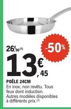 POELE 24CM