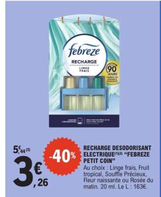 RECHARGE DESODORISANT ELECTRIQUE “FEBREZE PETIT COIN”