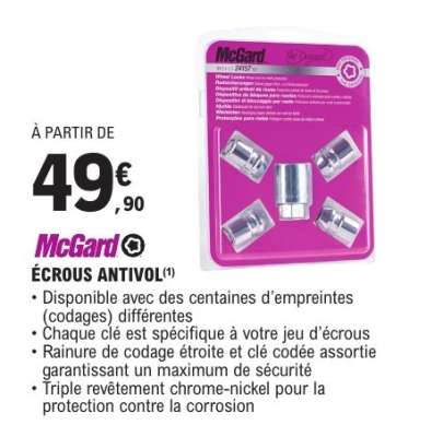 McGard Écrous Antivol
