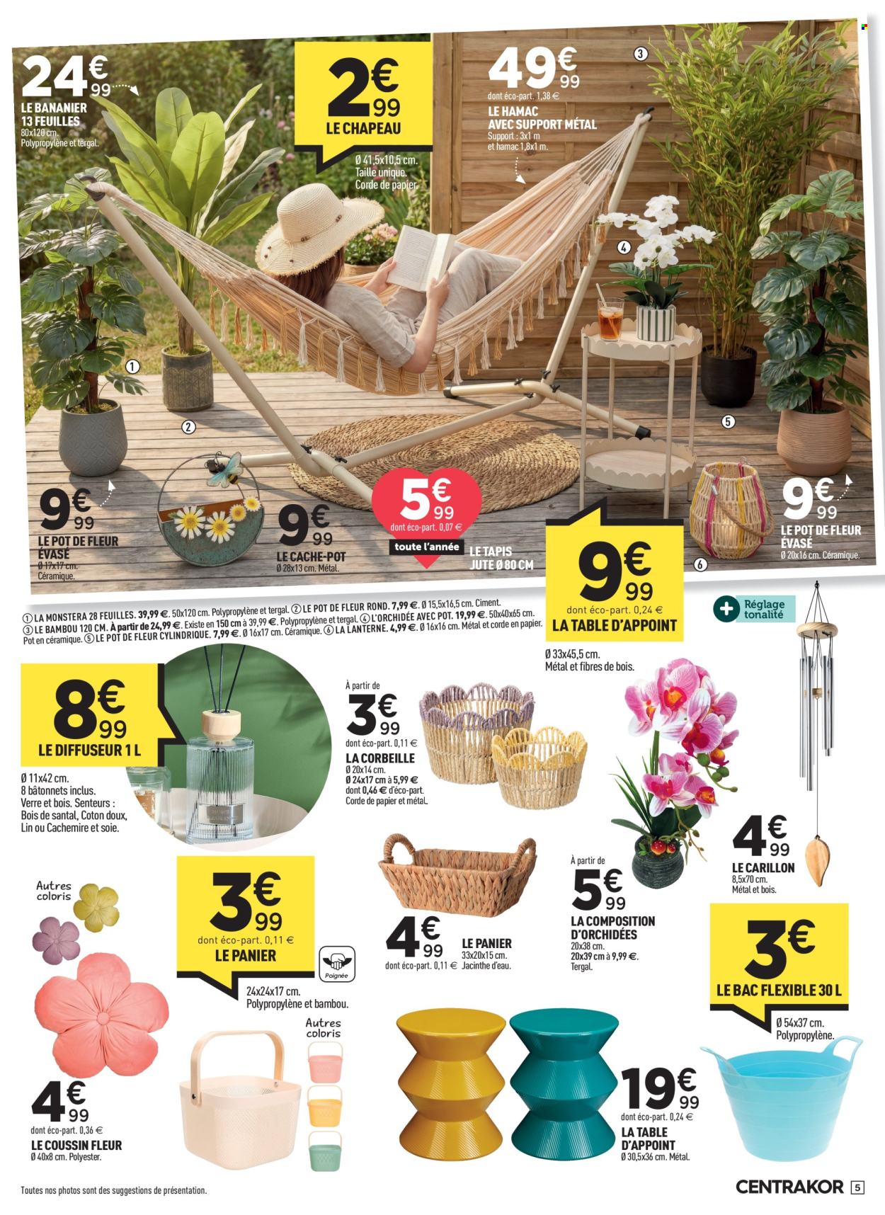 Catalogue Centrakor - 11/05/2026 - 24/05/2026. Page 5