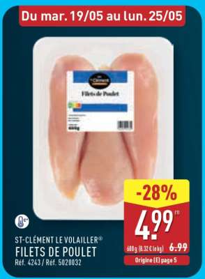 Filets De Poulet