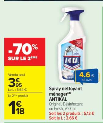 ANTIKAL