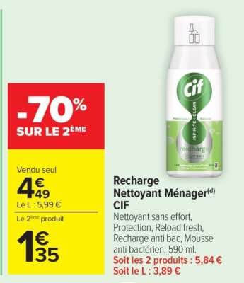 Recharge Nettoyant Ménager CIF