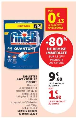 Tablettes Lave Vaisselle Finish