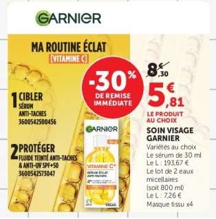Soin Visage Garnier