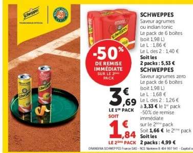 Schweppes