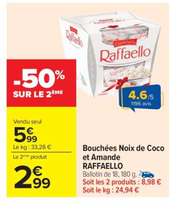 Bouchées Noix de Coco et Amande RAFFAELLO