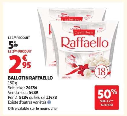 Ballotin Raffaello