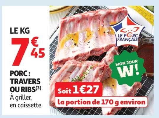 Porc : Travers Ou Ribs