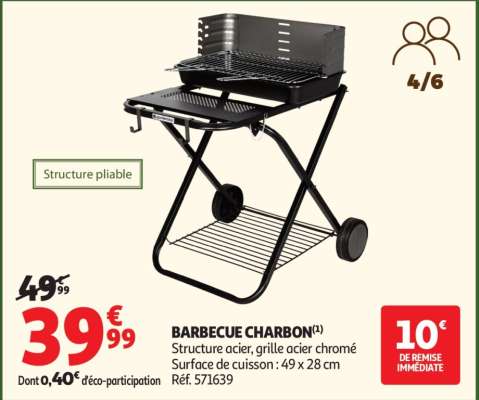 Barbecue Charbon