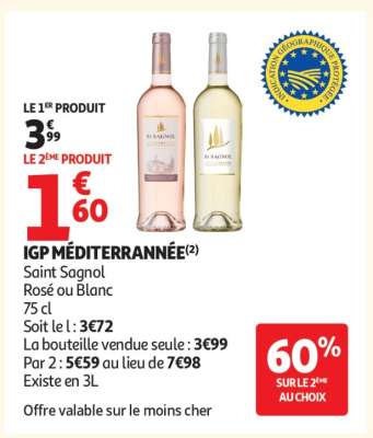 Igp Méditerranée
