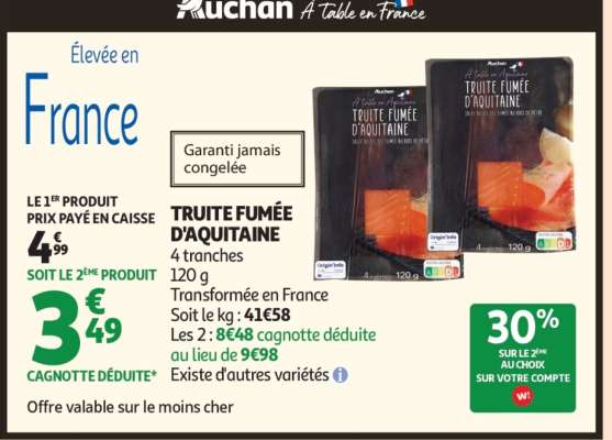 TRUITE FUMÉE D'AQUITAINE