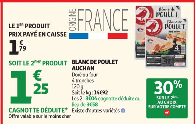 Blanc De Poulet Auchan