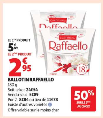 Ballotin Raffaello
