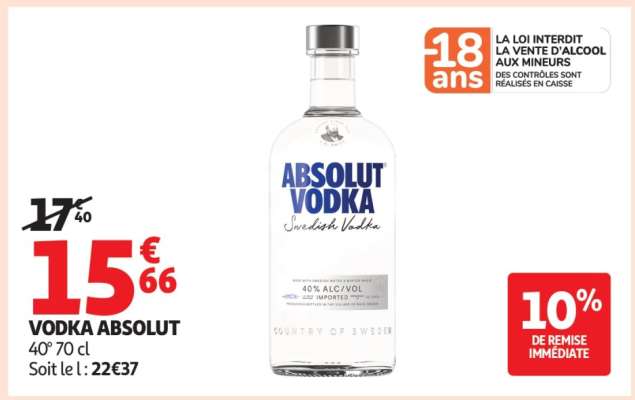 Vodka Absolut