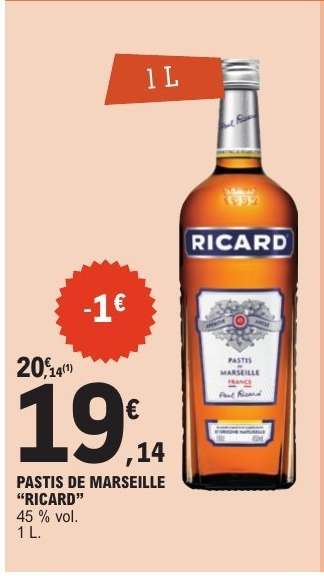 Pastis de Marseille 'Ricard'