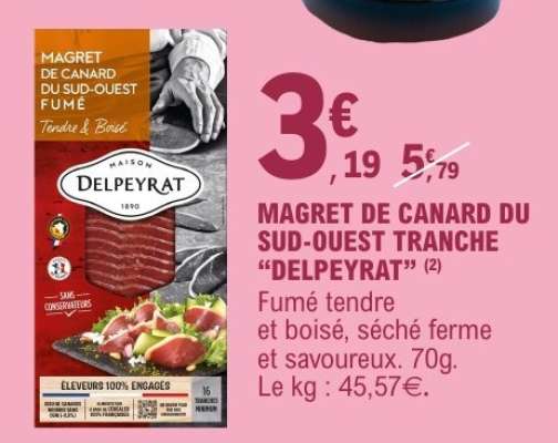 Magret De Canard Du Sud-Ouest Tranché Delpeyrat