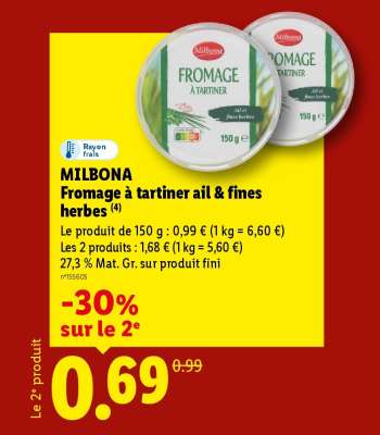 Cuisse de canard