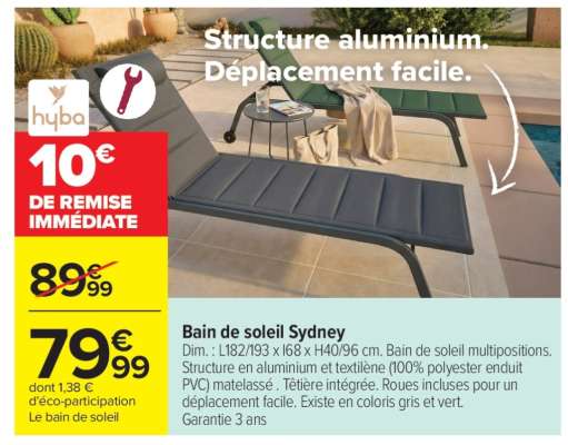 Bain de soleil Sydney