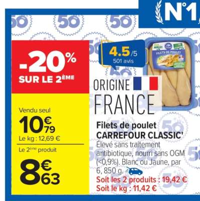 Filets de Poulet CARREFOUR CLASSIC'