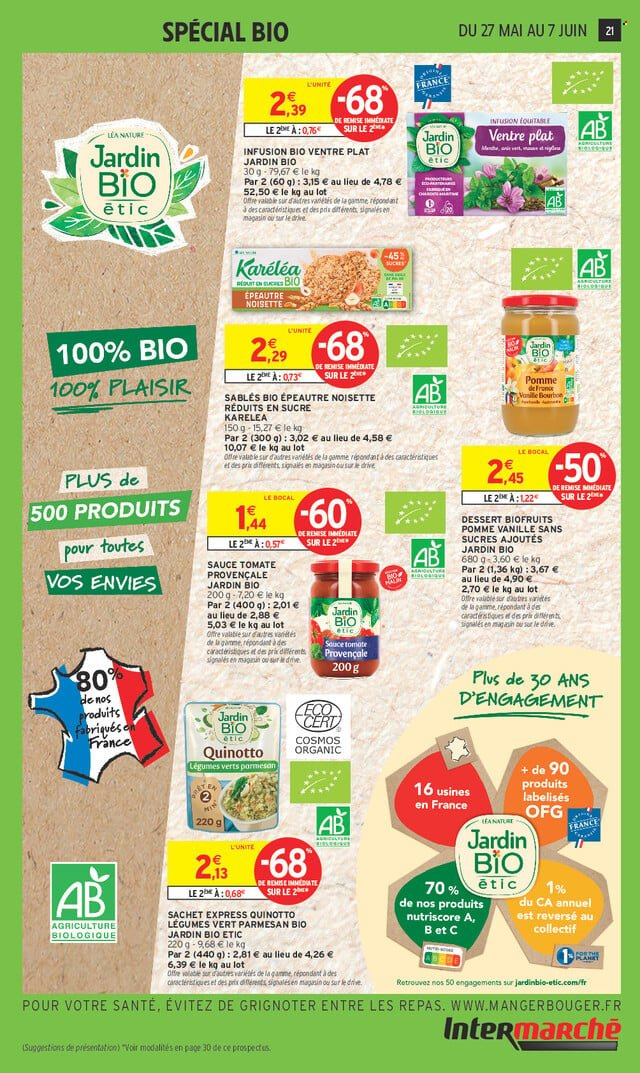 Catalogue Intermarché Hyper - 27/05/2026 - 07/06/2026. Page 21