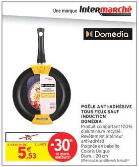 Poêle anti-adhésive