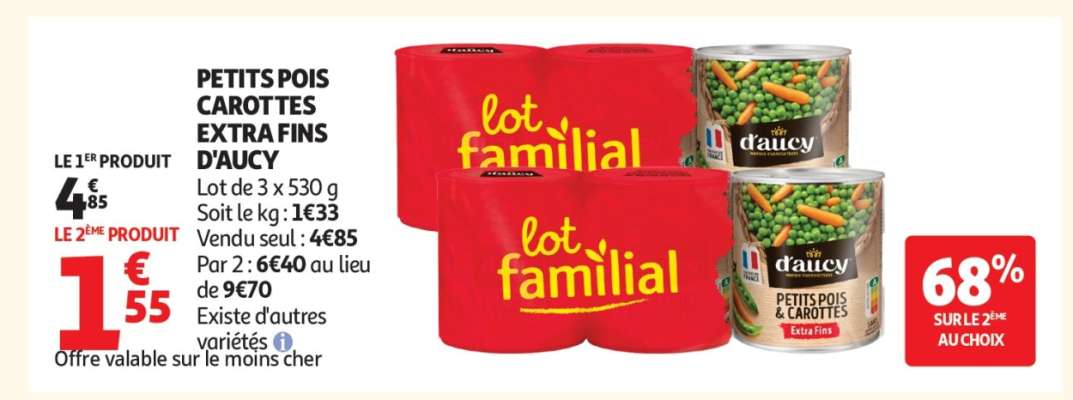 Petits Pois Carottes Extra Fins D'aucy