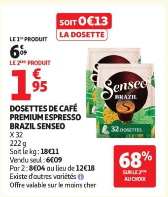 DOSETTES DE CAFÉ PREMIUM ESPRESSO BRAZIL SENSEO