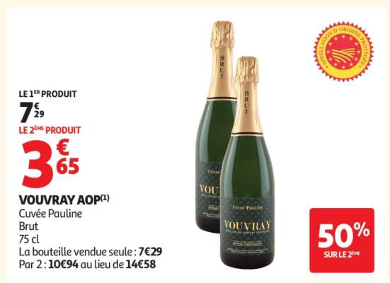 Vouvray Aop
