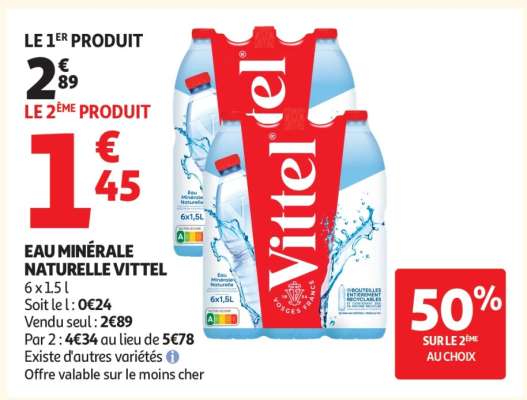 Eau Minérale Naturelle Vittel