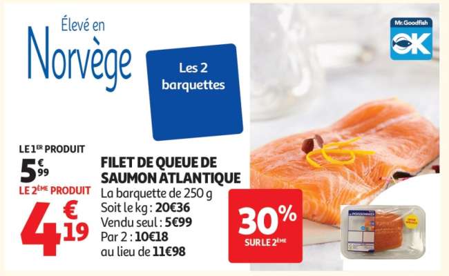 Filet De Queue De Saumon Atlantique