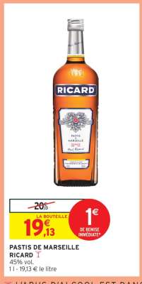 Pastis de Marseille 'Ricard'
