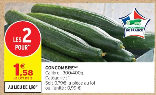 CONCOMBRE