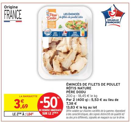 Émincés de filets de poulet rôtis nature