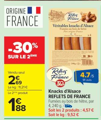 Knacks d'Alsace Reflets de France