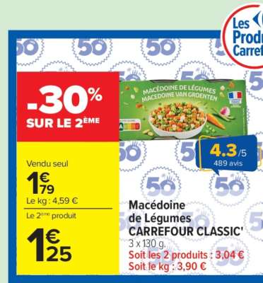 Macédoine de Légumes CARREFOUR CLASSIC'