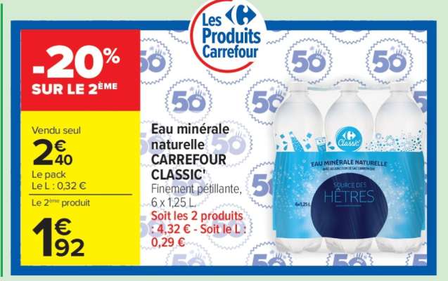 Eau minérale naturelle CARREFOUR CLASSIC'