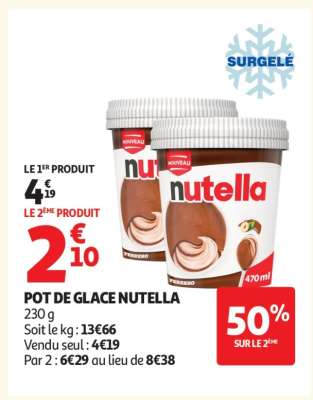 Pot De Glace Nutella