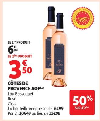 Côtes De Provence Aop*