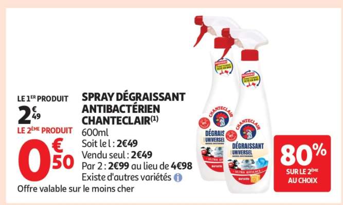 SPRAY DÉGRAISSANT ANTIBACTÉRIEN CHANTECLAIR