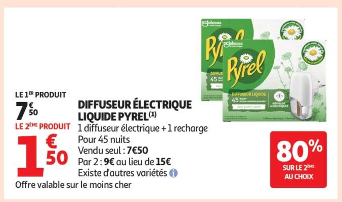 Diffuseur Électrique Liquide Pyrel