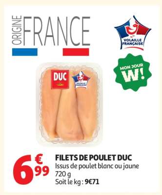 Filets De Poulet Duc